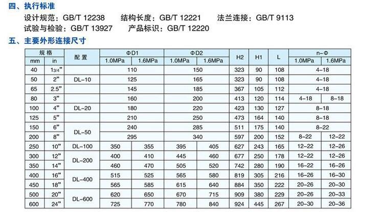 电动蝶阀d943h-25c dn400(硬密封三偏心)