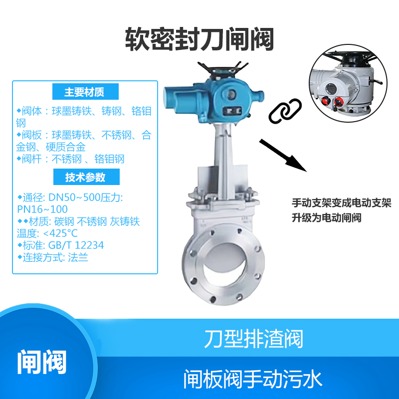 Z973H-10c dn400电动刀闸阀