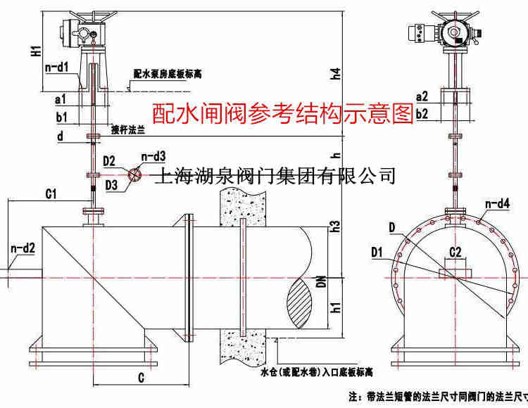 矿用电动配水闸阀